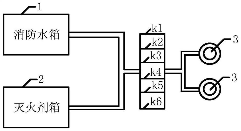 Building early-stage fire extinguishing spraying and water supplying system and smoke and heat discharging system