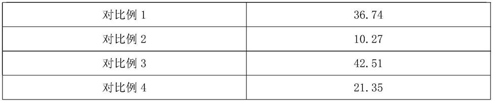 Sweet Arctic shrimp shell polypeptide molybdenum chelate and preparation method thereof