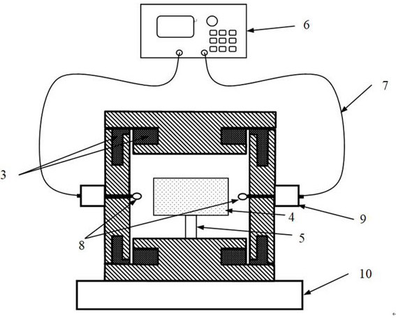 Mode suppression resonant cavity