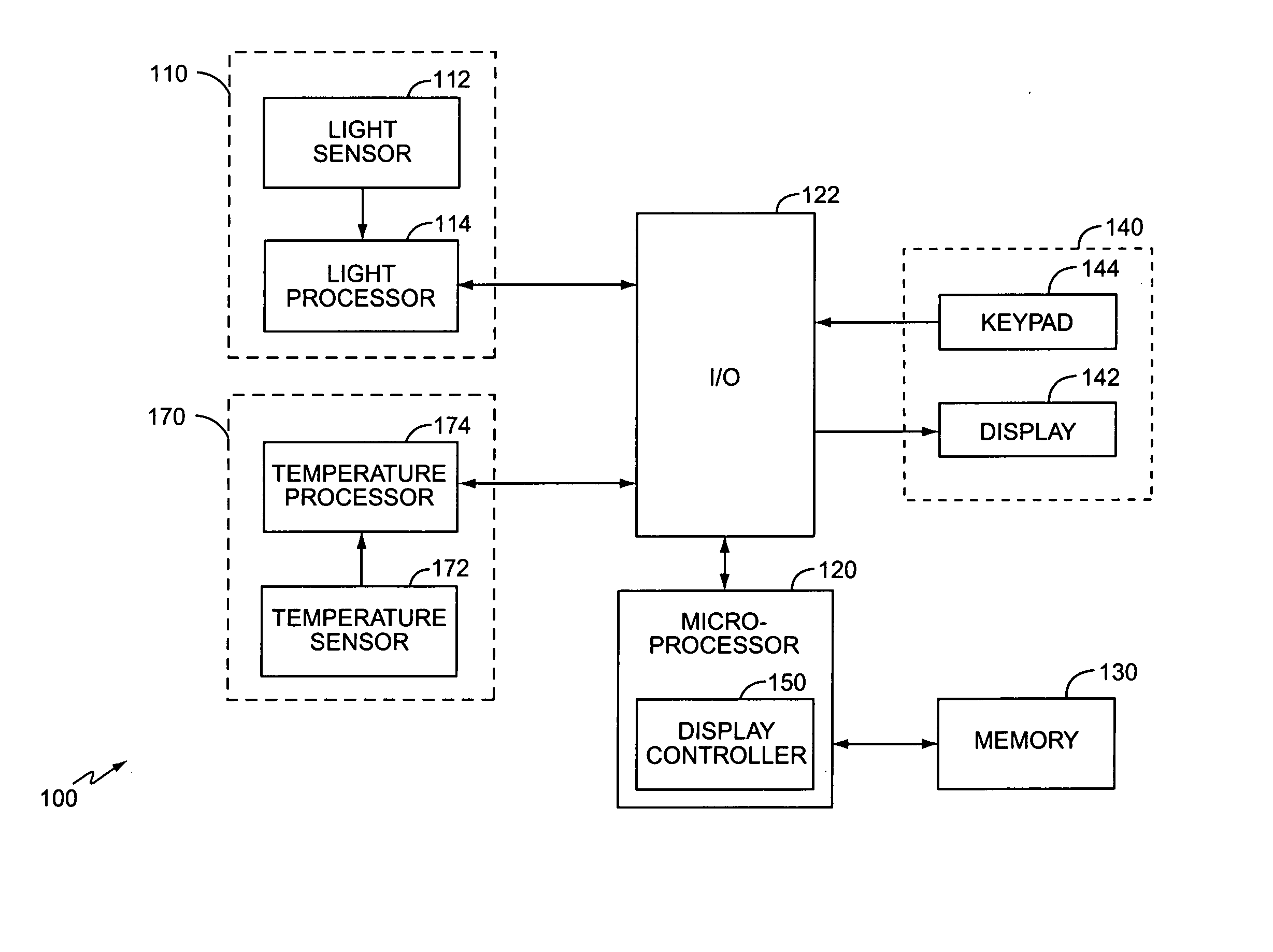 Dynamic display control of a portable electronic device display