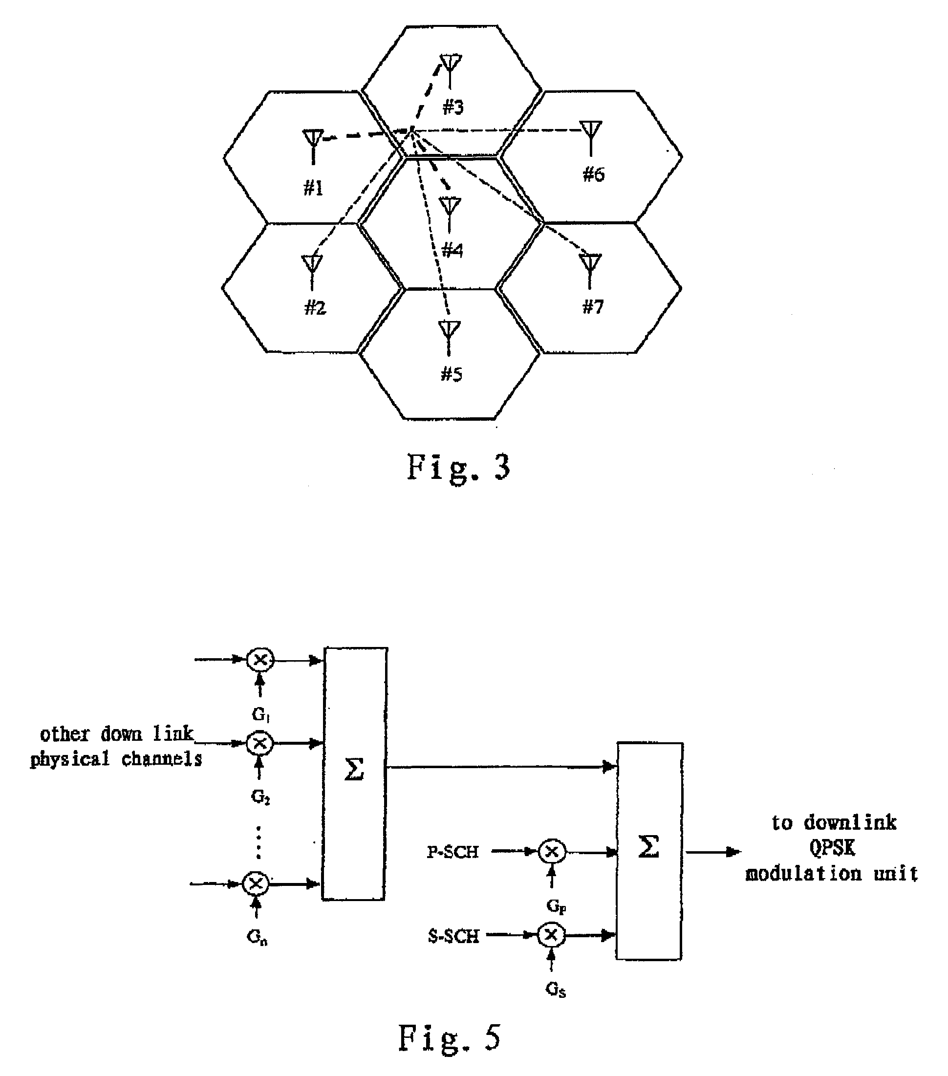 Downlink Power Control Method and Apparatus in the Distributed Antenna System