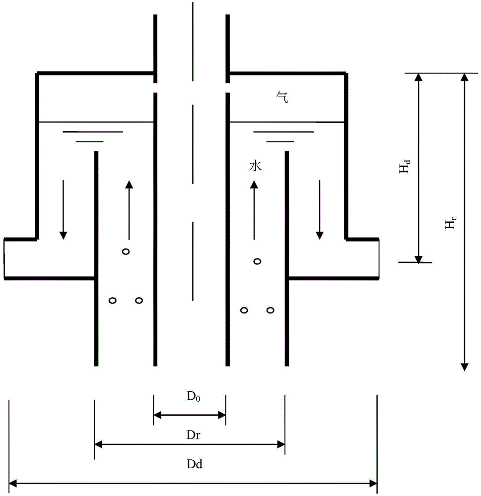 Optimizing operation method for isothermal layer aerator - Eureka | Patsnap