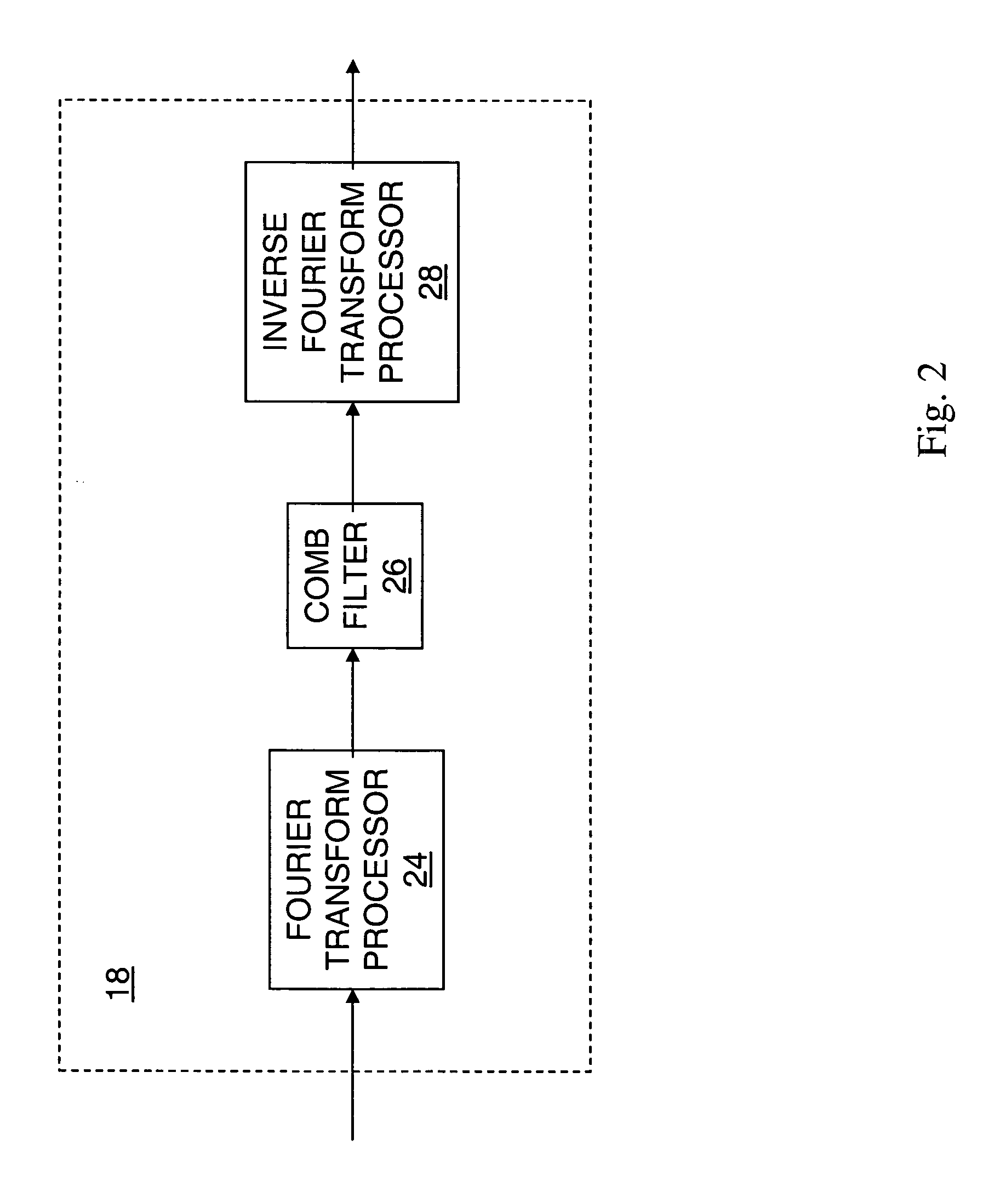 Methods and apparatuses using proximal probes