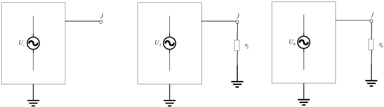 Three-phase unbalance virtual resistance optimization method based on co-evolution