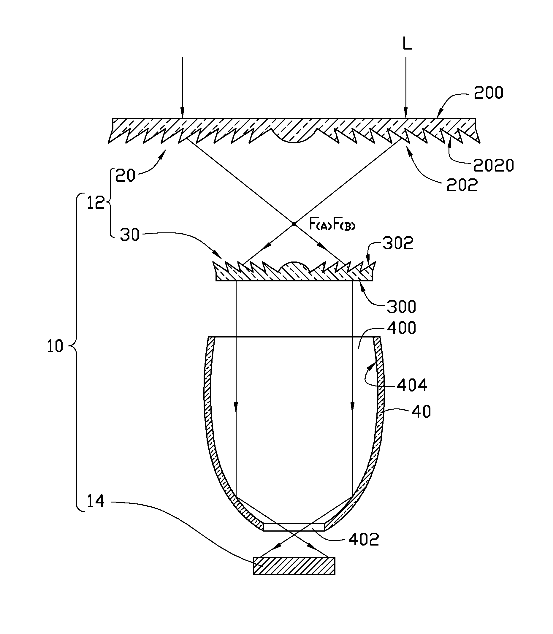 Light concentrator assembly and solar cell apparatus having same
