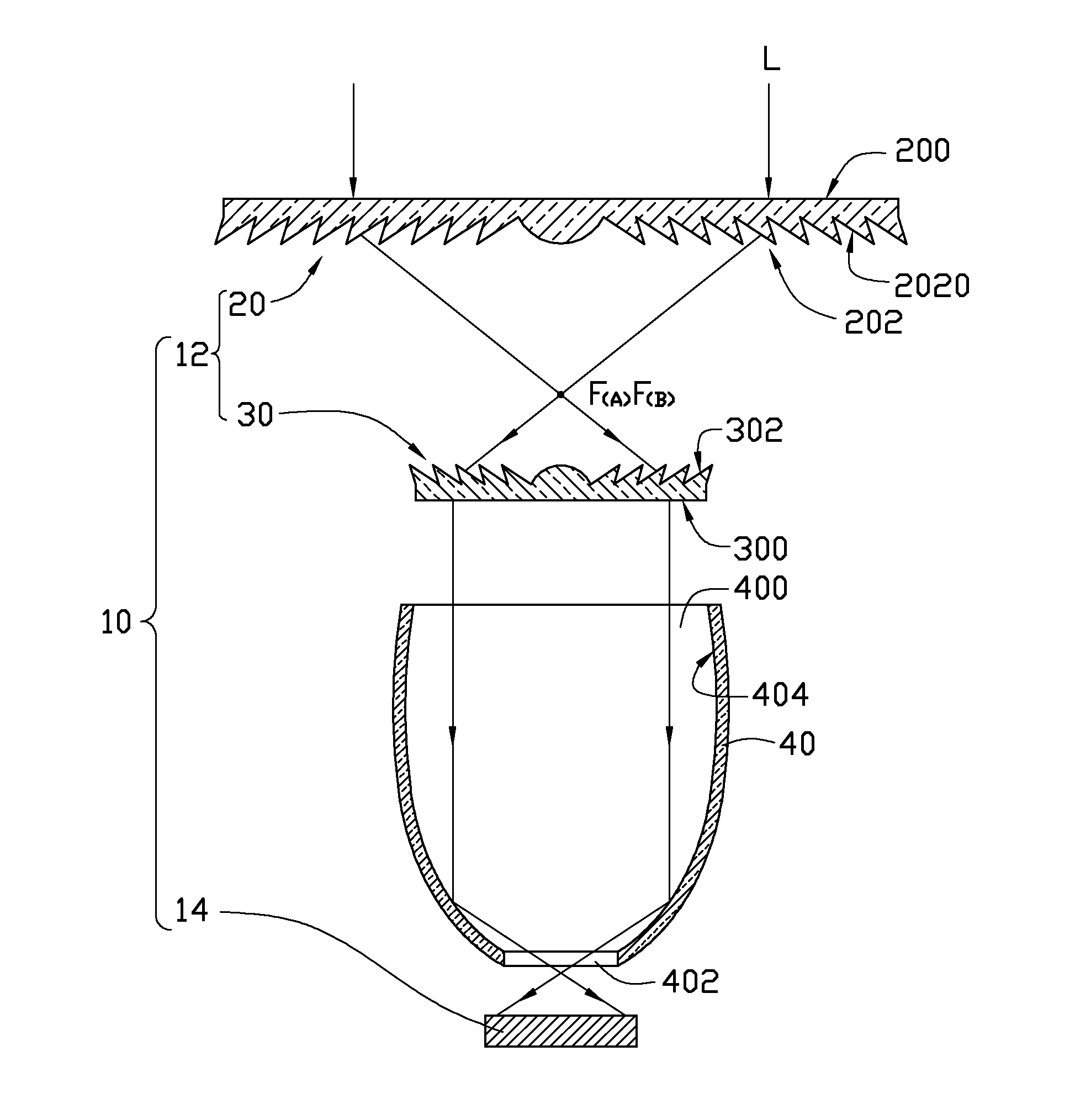 Light concentrator assembly and solar cell apparatus having same