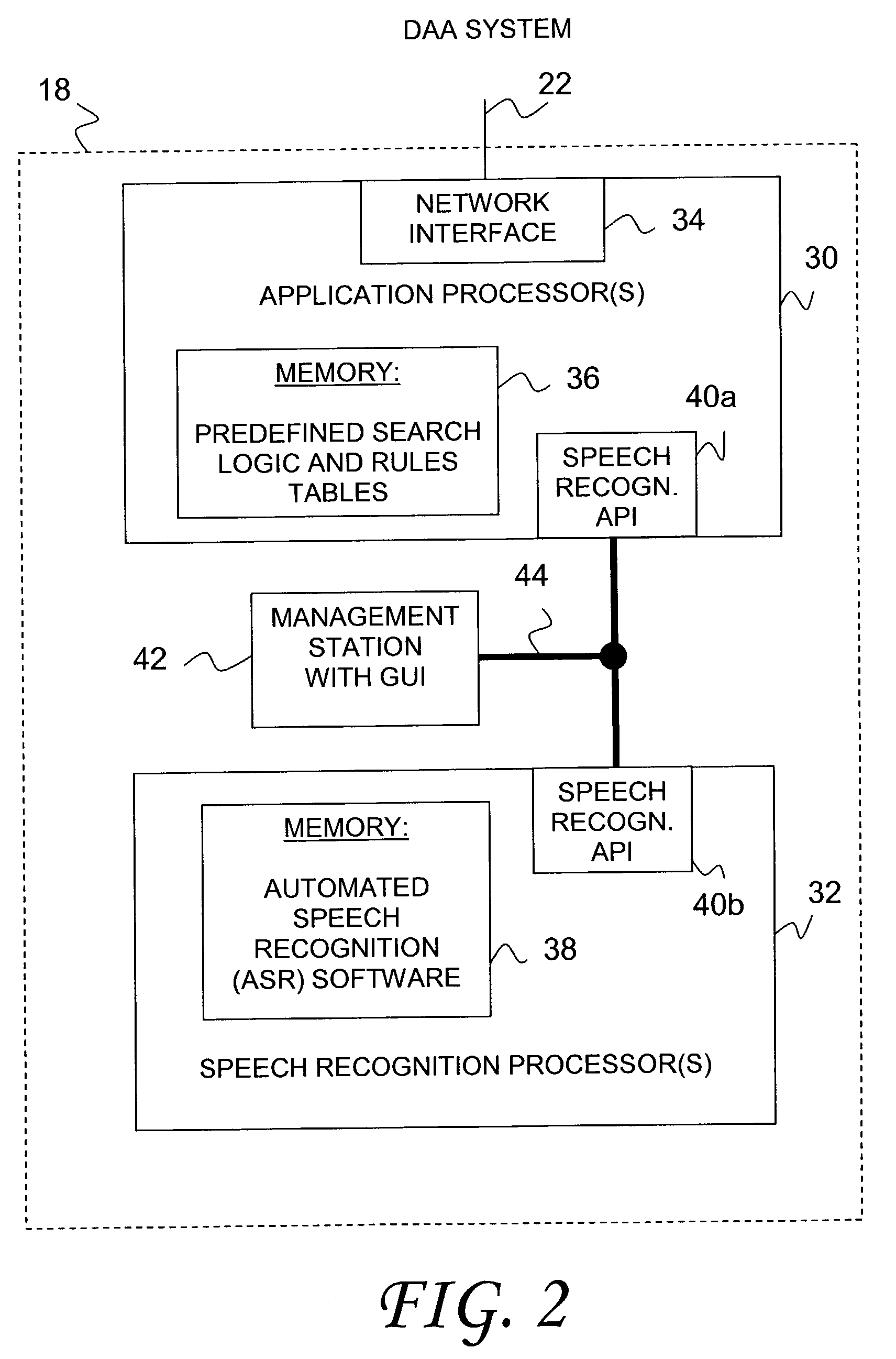 System and method for providing rules-based directory assistance automation