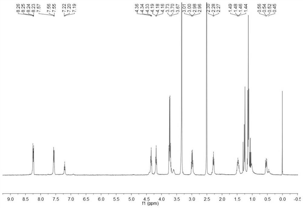 Photoresponsive degradable hollow mesoporous silicone nanocomposite particles and its preparation method and application