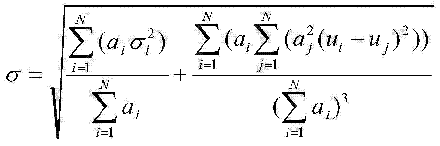 Multi-interval-prediction-result weighting integration method