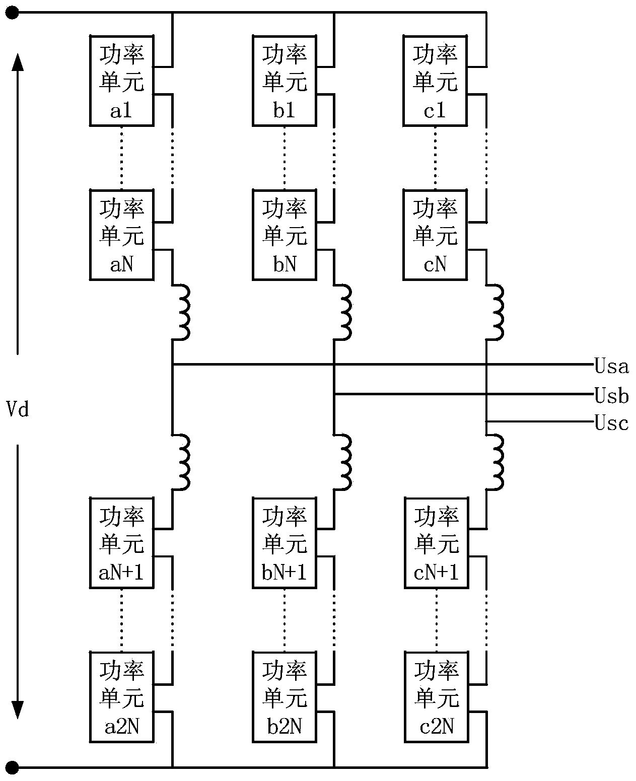 Method of achieving in-phase SOC balance for MMC battery energy storage system by increasing and decreasing modules