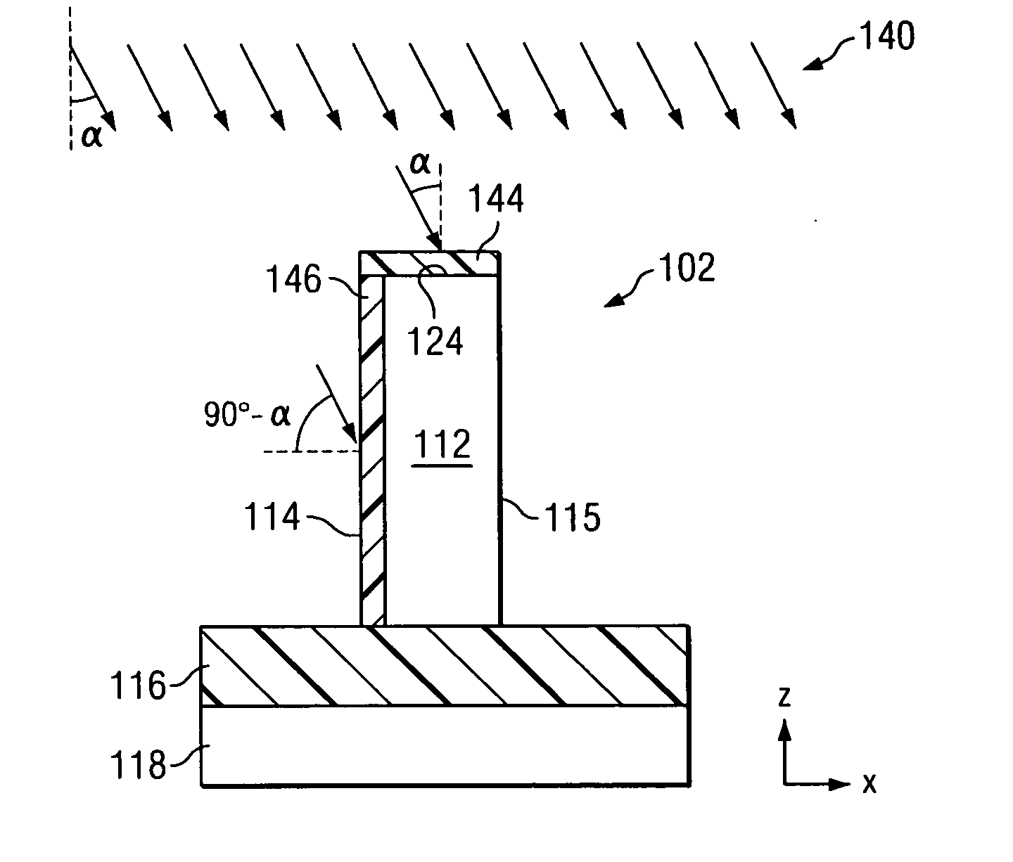 Doping of semiconductor fin devices