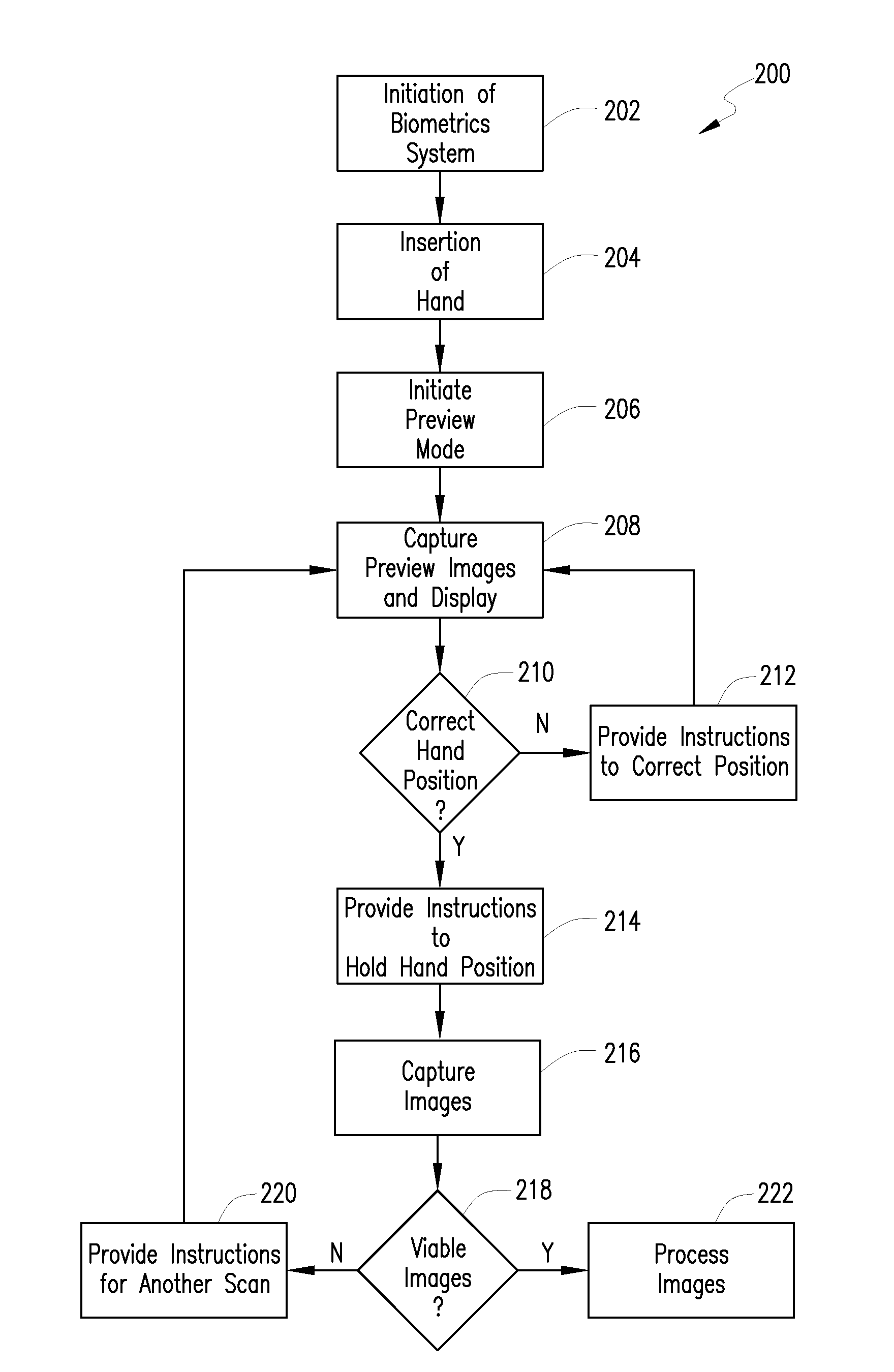 System and method for 3D imaging using structured light illumination