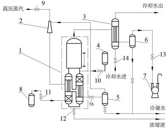 A liquid-gas linkage forced circulation heat pump low-temperature evaporation concentration crystallization device