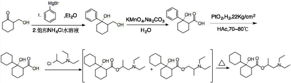 Preparation method of 2-diethylamino-1-methylethyl-7-cyclohexyl-7-oxoheptanoate