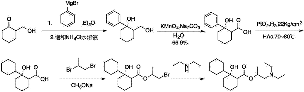 Preparation method of 2-diethylamino-1-methylethyl-7-cyclohexyl-7-oxoheptanoate