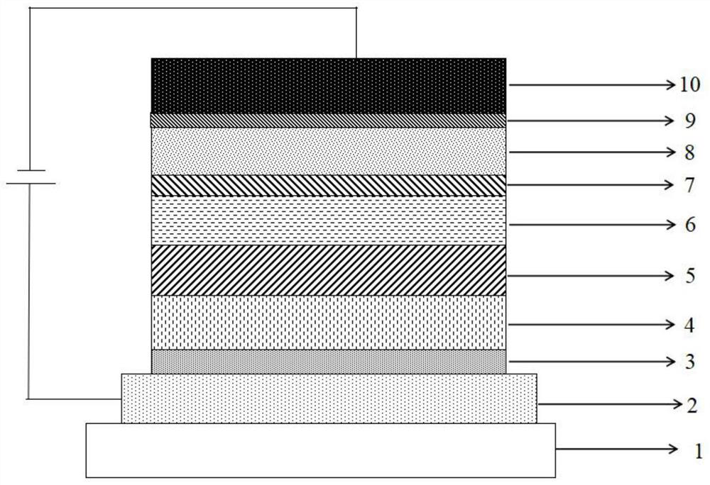 Compound based on carbazole and anthrone structures and application thereof