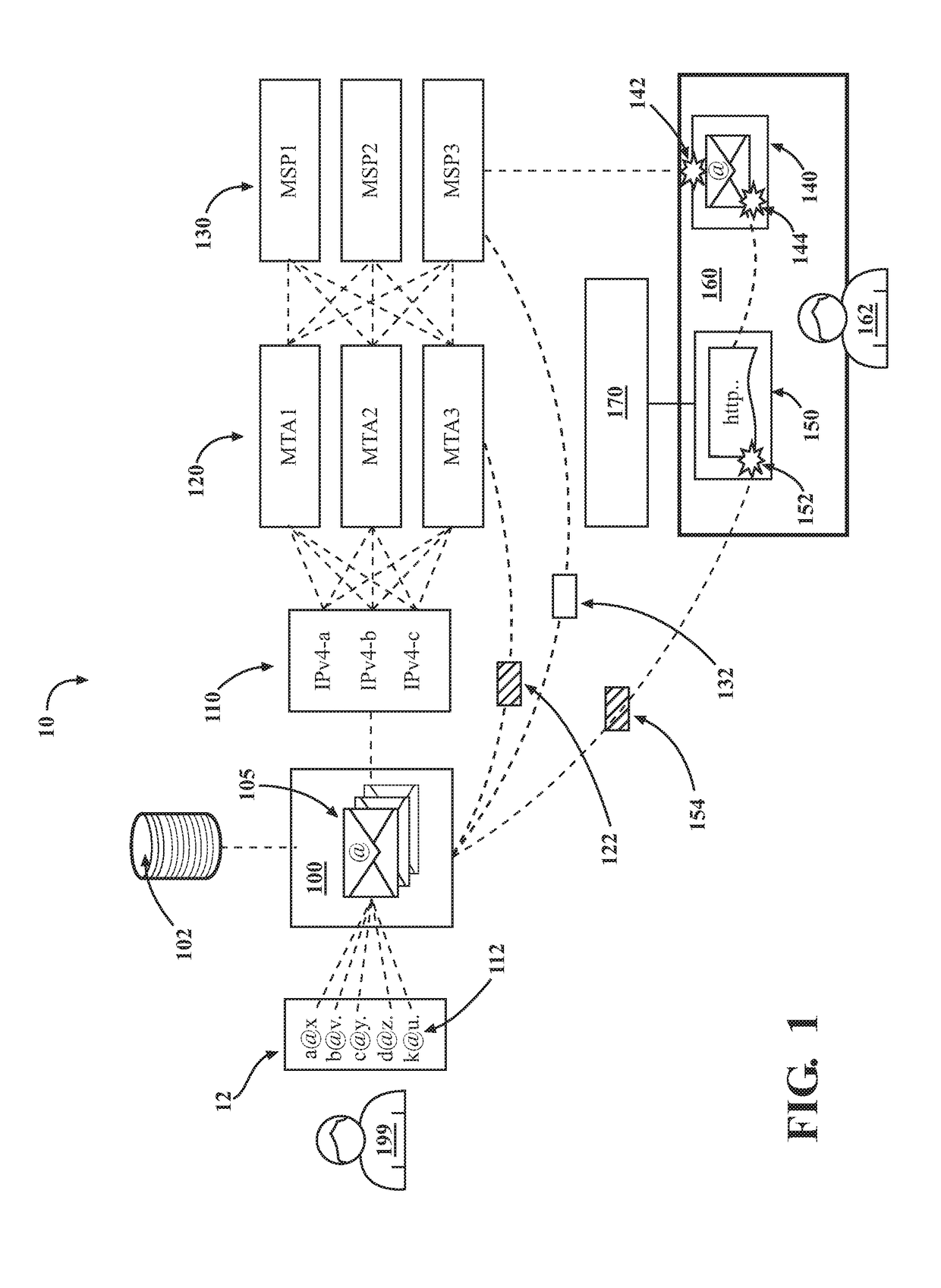 Mitigating abuse in an electronic message delivery environment