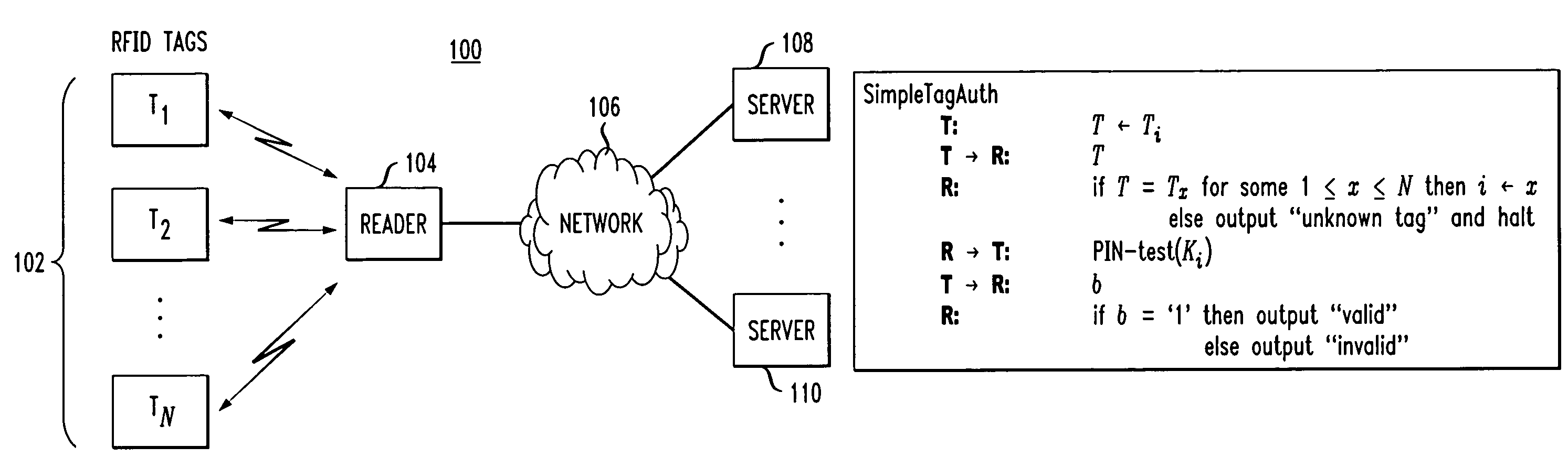 Methods and apparatus for RFID device authentication