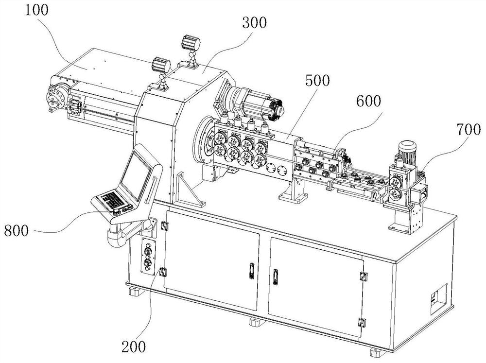 Six-axis swiveling type wire bending machine