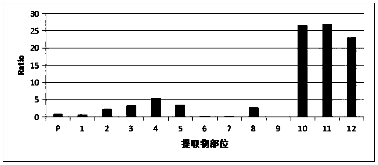 Method for preparing PD-1/PD-L1 inhibitor from aconitum gymnandrum maxim