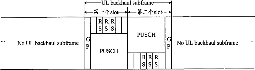 Resource mapping method and device