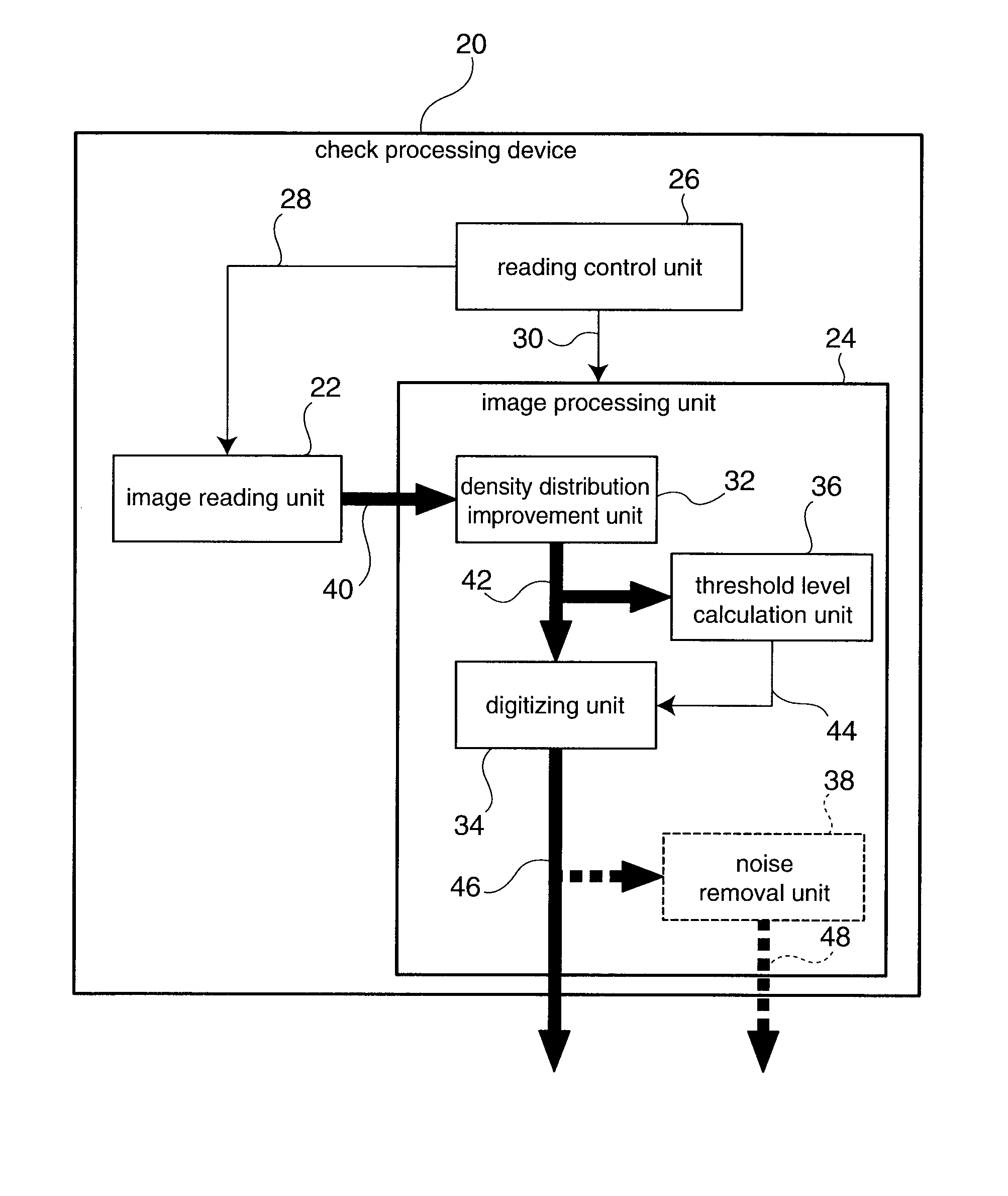 Image Processing Apparatus And Image Processing Method