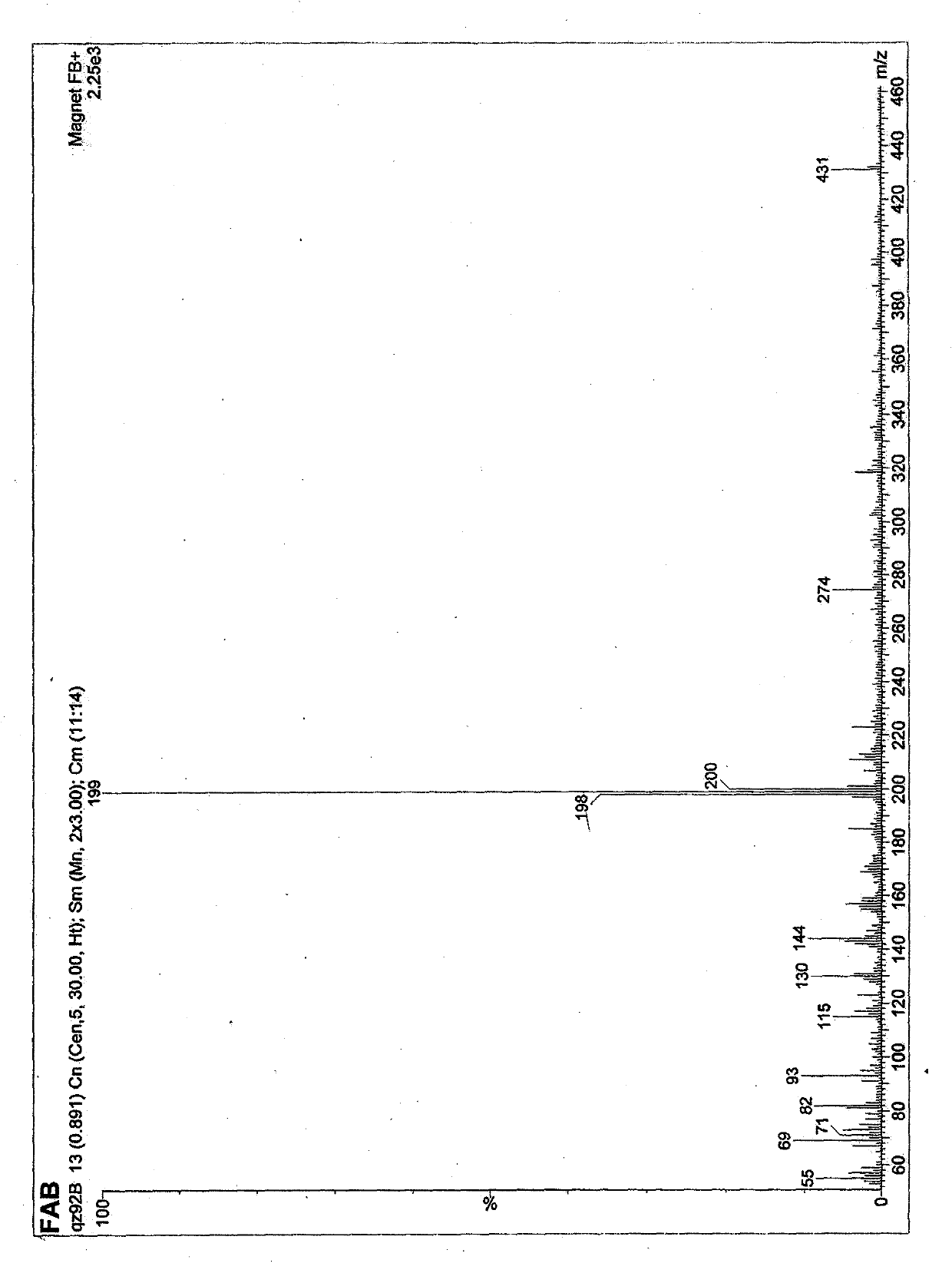 Application of 5- (3'-Indolyl)-oxazole compound in preparing drugs for inhibiting mycobacterium tuberculosis and curing tuberculosis