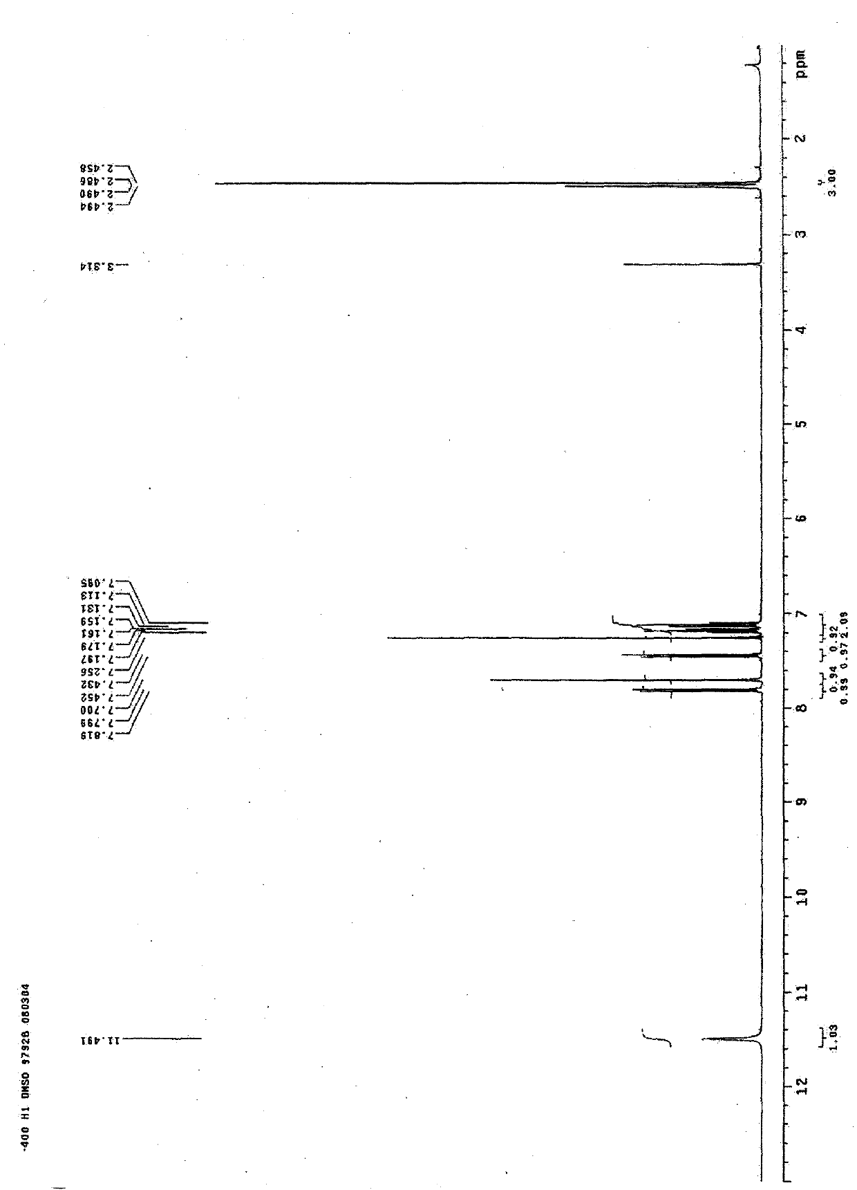 Application of 5- (3'-Indolyl)-oxazole compound in preparing drugs for inhibiting mycobacterium tuberculosis and curing tuberculosis