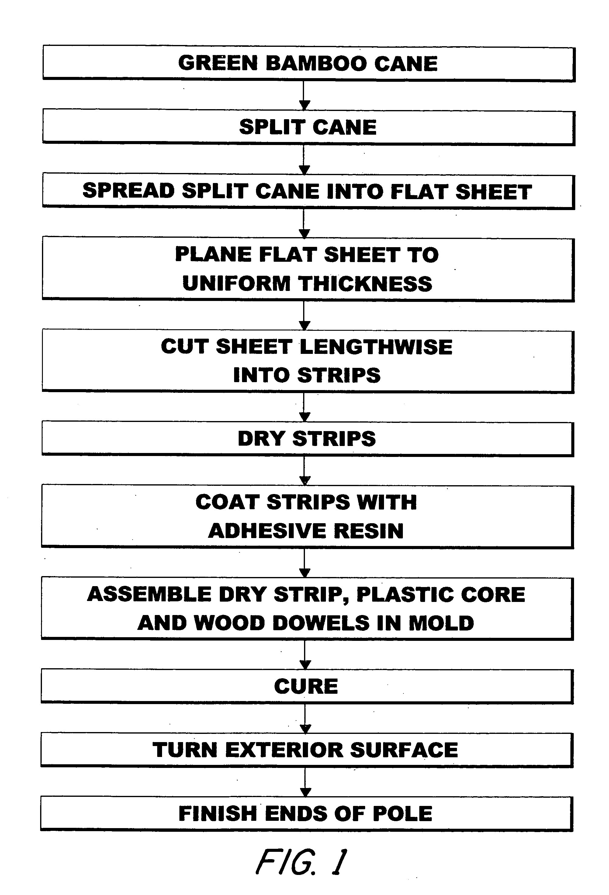 Elongate laminated wooden handles and method of manufacturing same