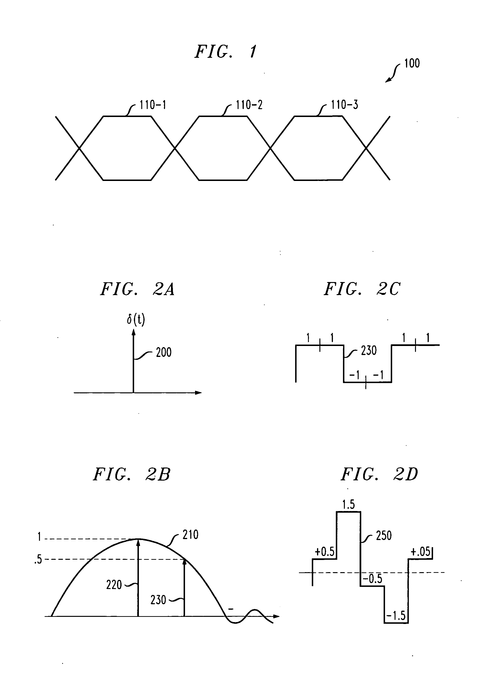 Method and apparatus for determining a position of an offset latch employed for decision-feedback equalization