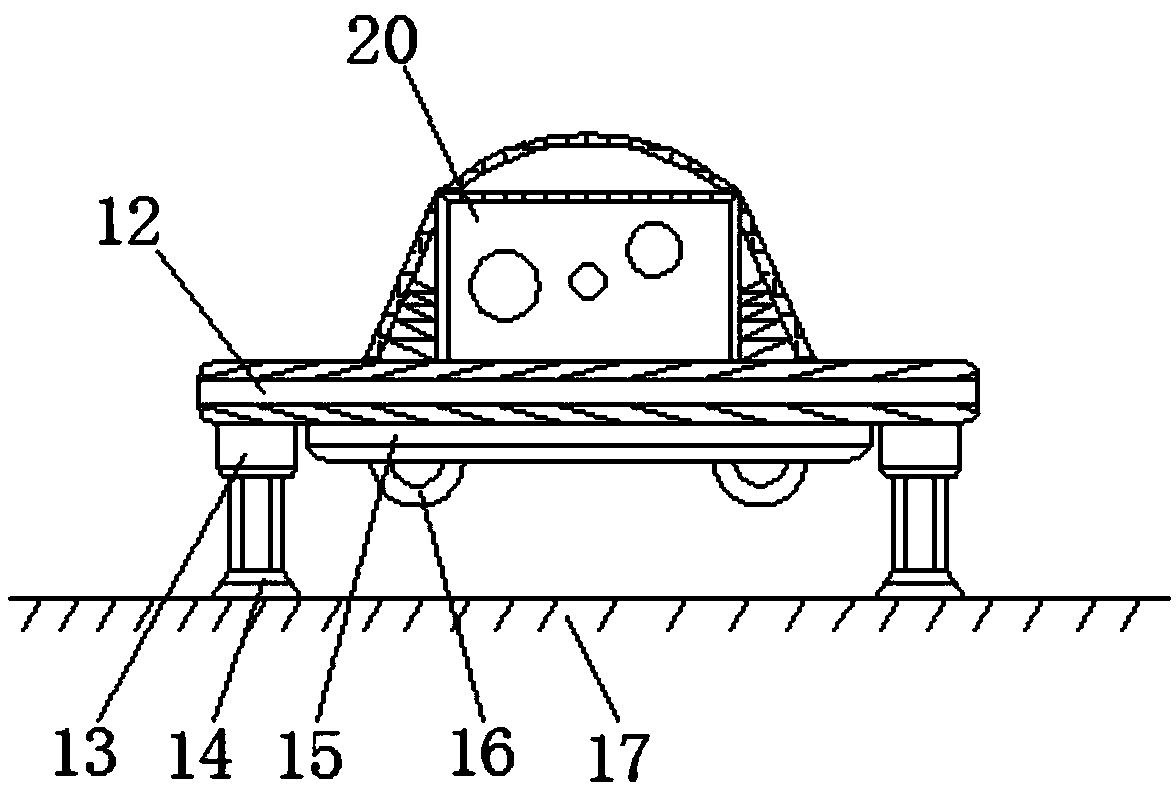 Angle-rotatable test bench for gynecology