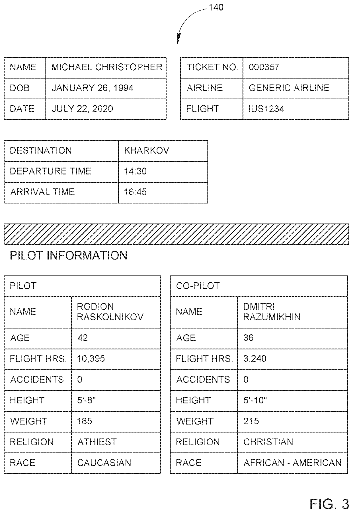 Airline pilot information portal