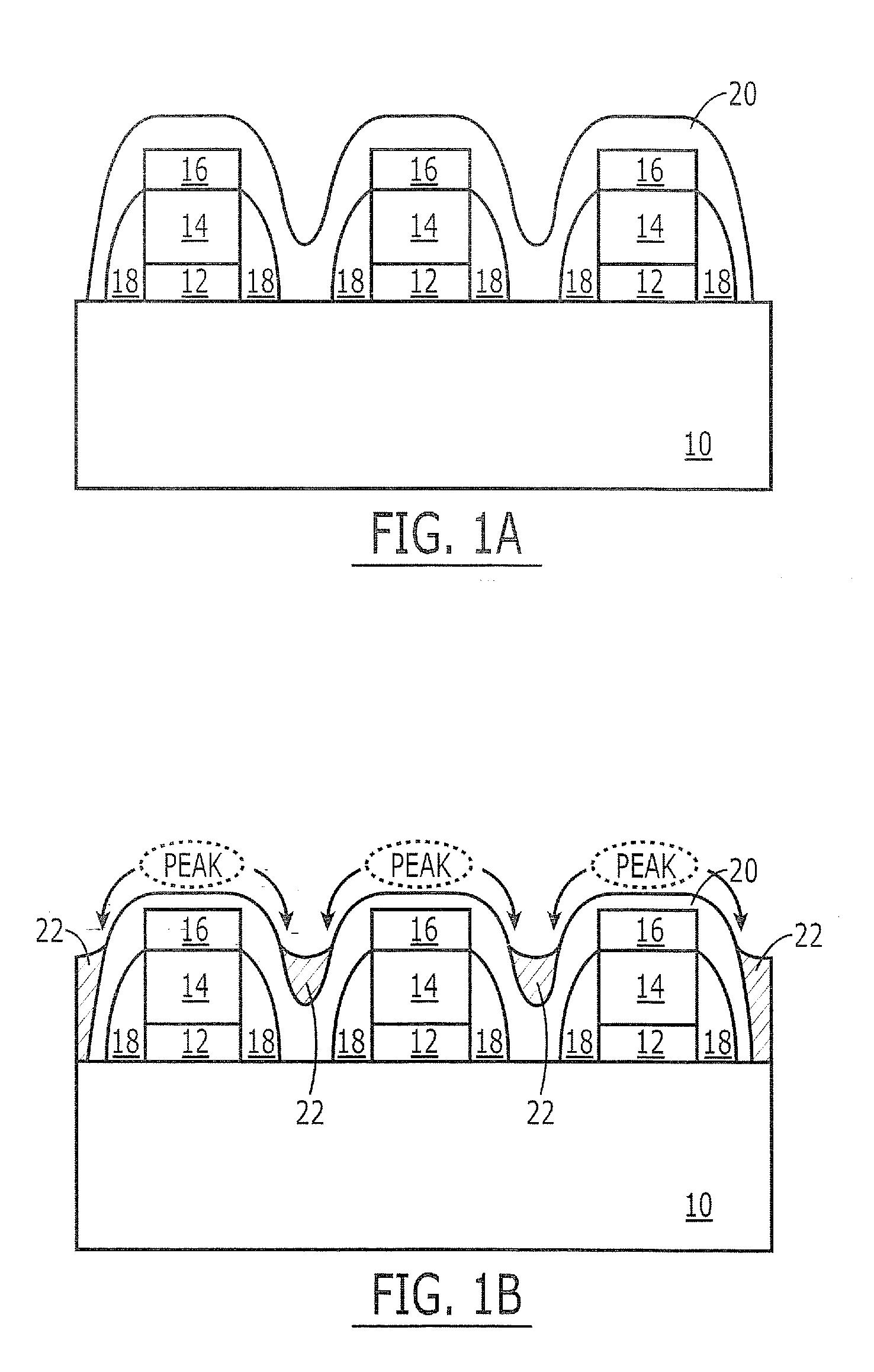 Methods of Forming Integrated Circuit Structures Using Insulator Deposition and Insulator Gap Filling Techniques