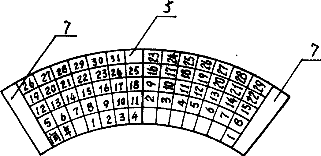 Changeable calendar clock disc and arranging method of the same calendar