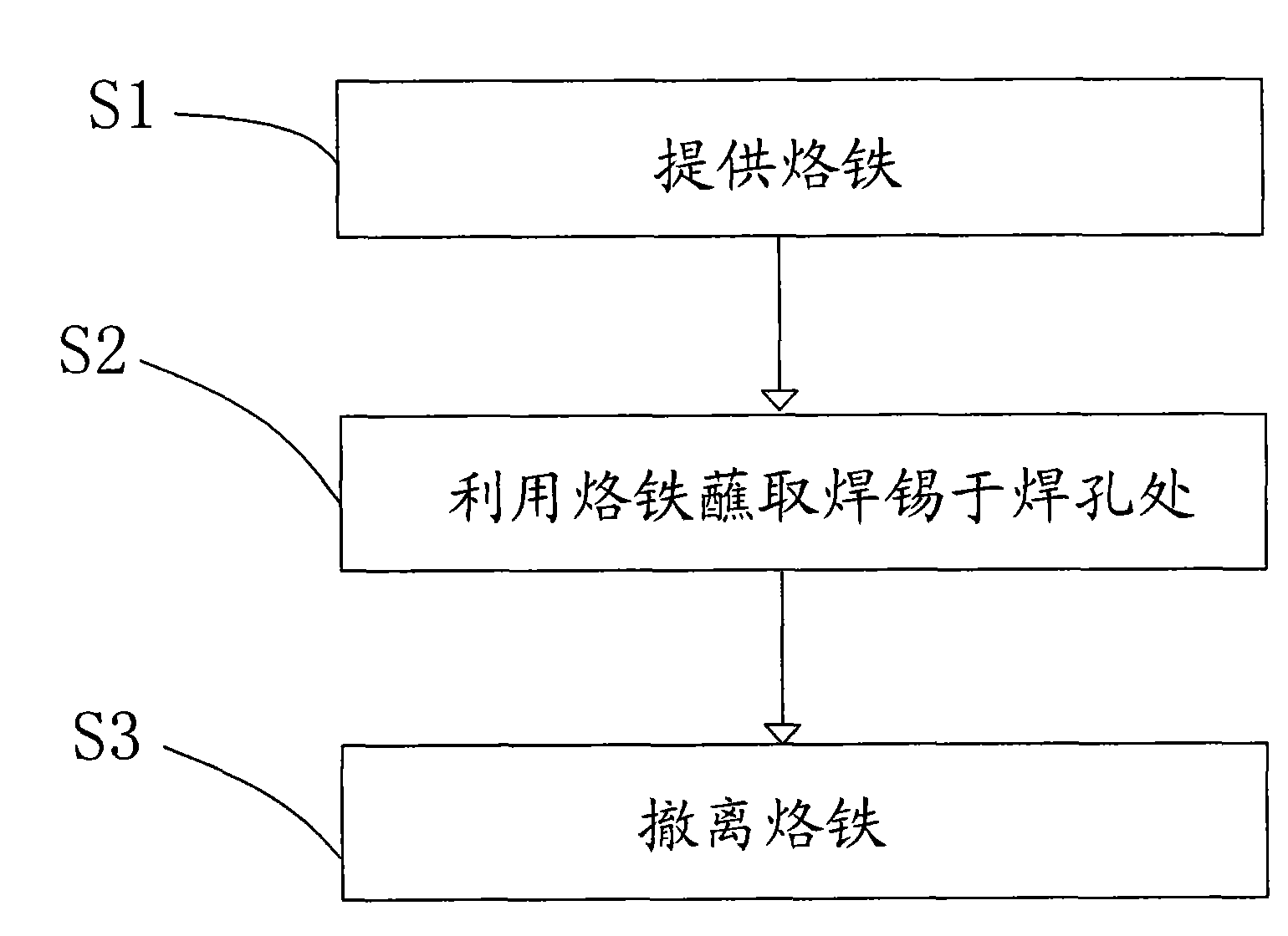 Welding fixture and welding method