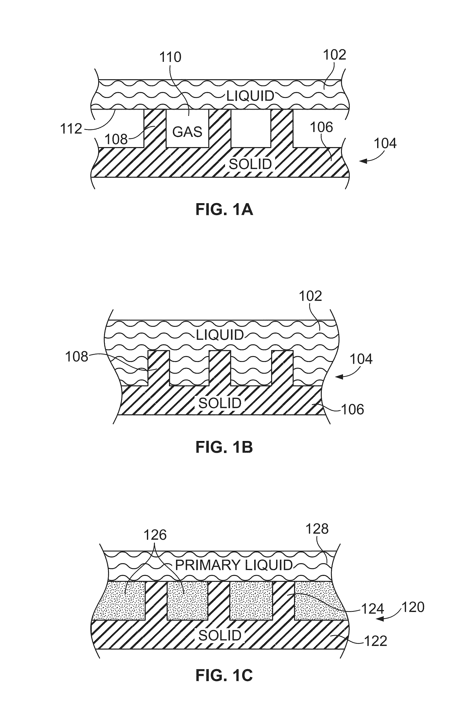 Articles and methods providing liquid-impregnated scale-phobic surfaces