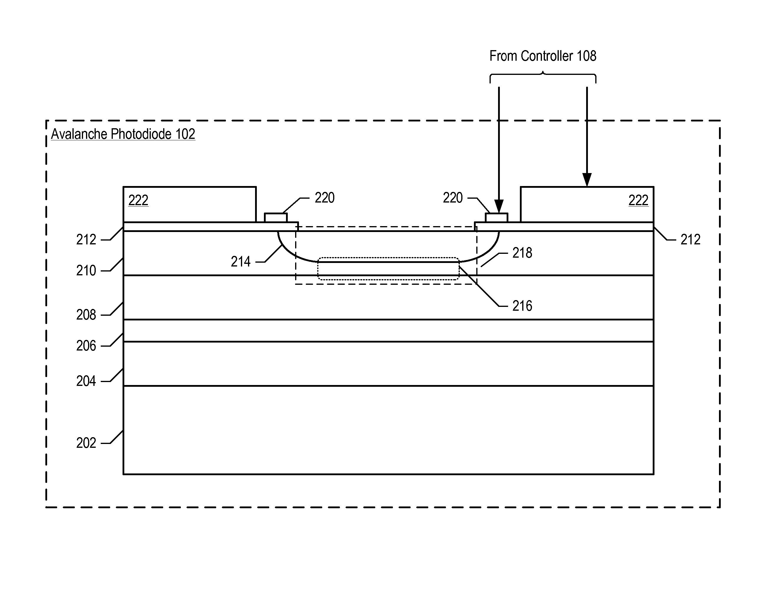 Apparatus Comprising a Single Photon Photodetector Having Reduced Afterpulsing and Method Therefor