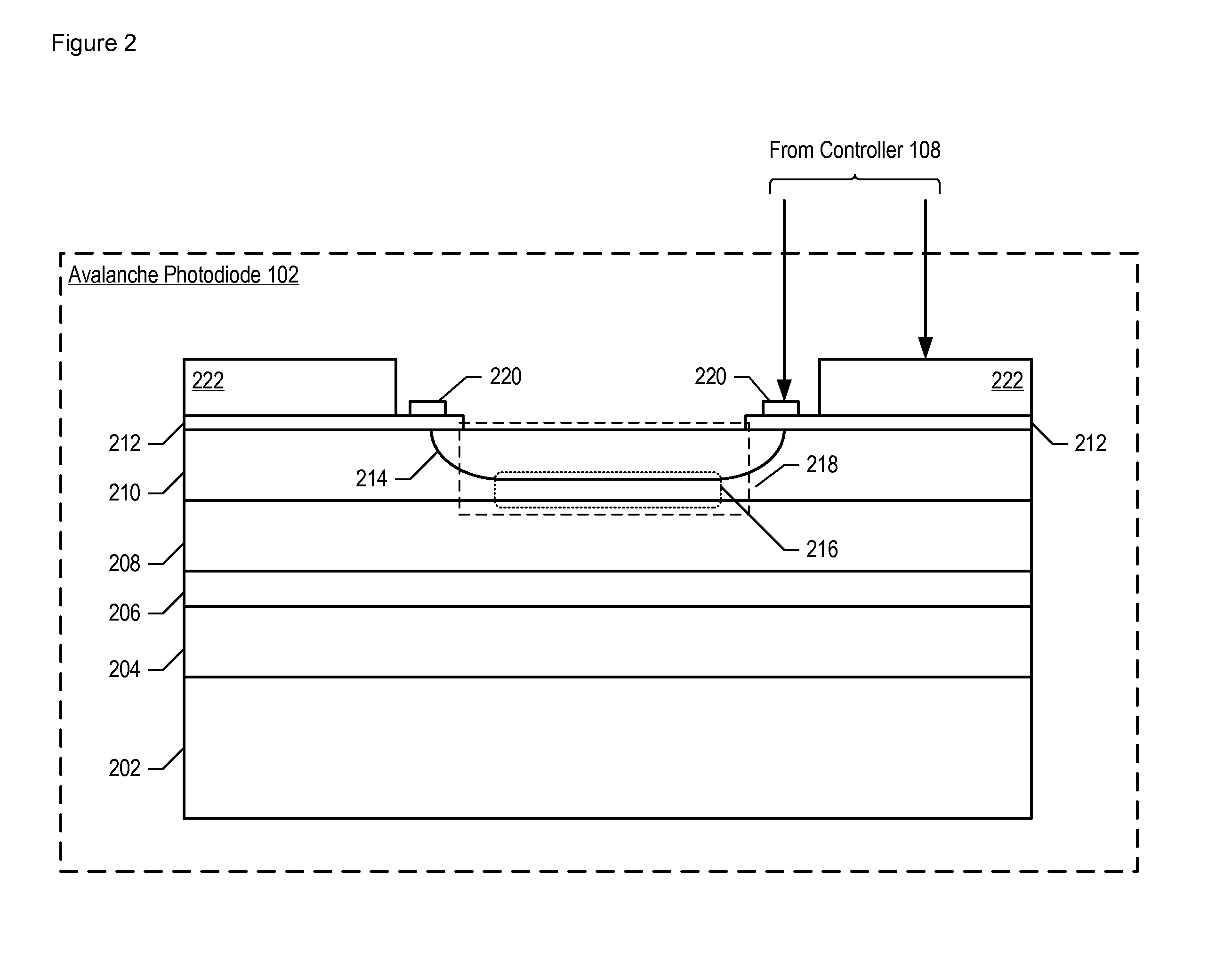 Apparatus Comprising a Single Photon Photodetector Having Reduced Afterpulsing and Method Therefor