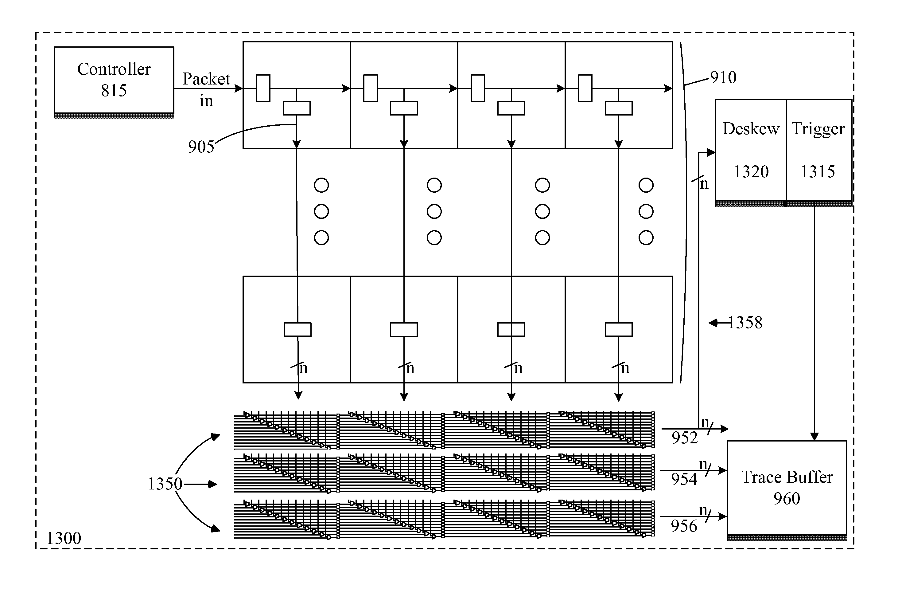 Configurable IC with deskewing circuits