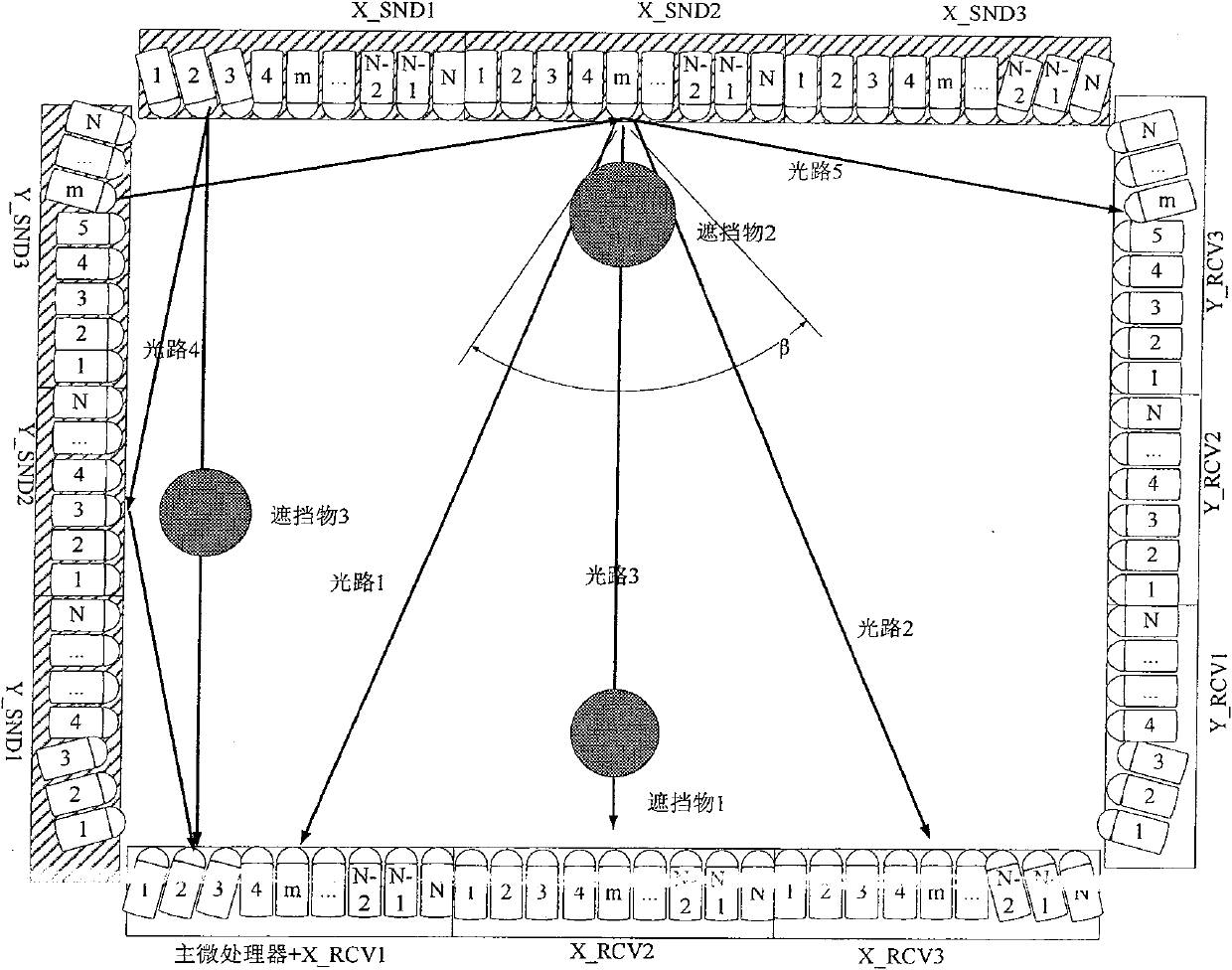 Anti-interference type infrared touch device and positioning method