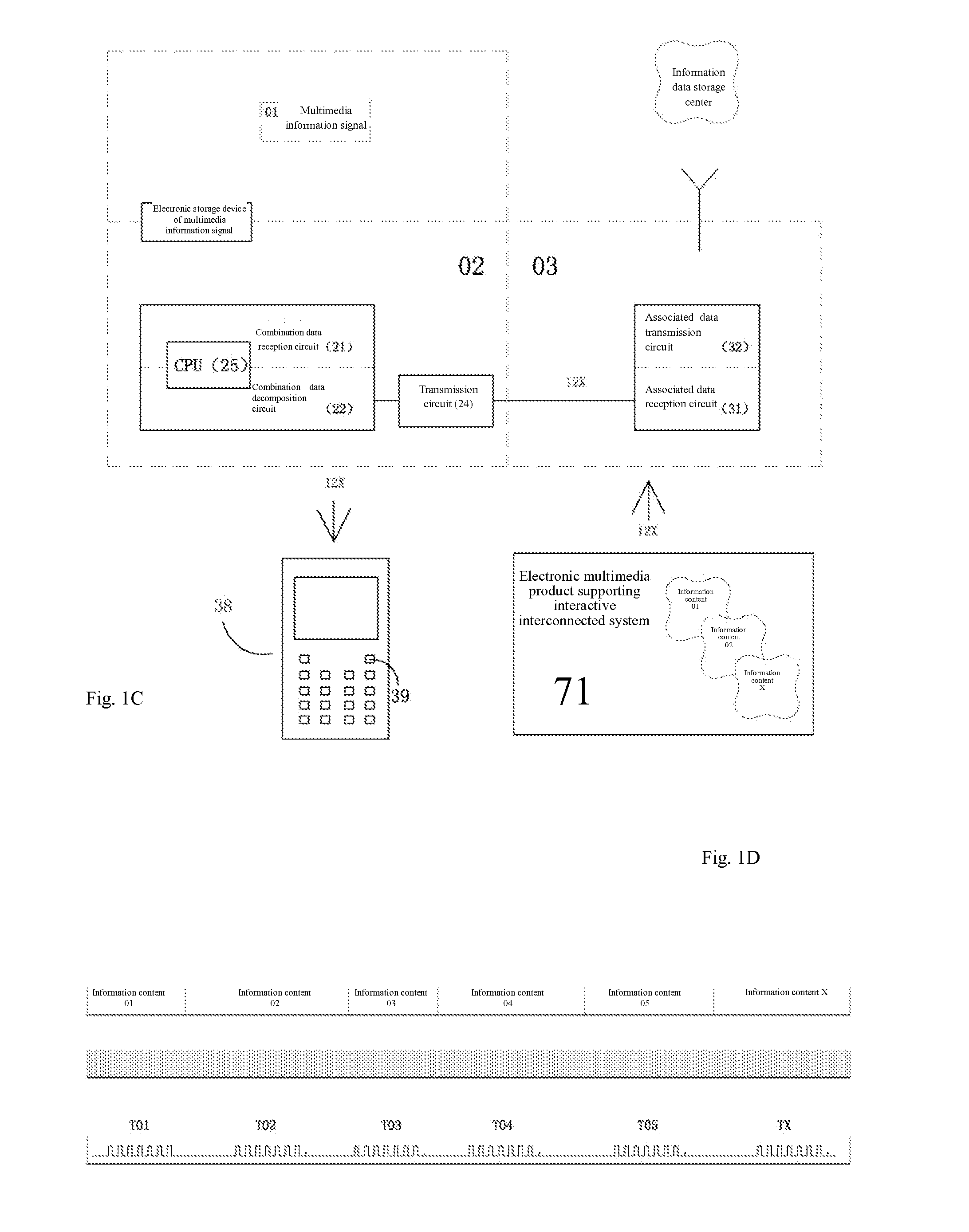 Multimedia information signal supporting interactive association system
