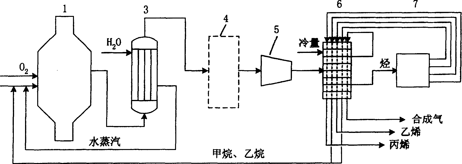 Method of cracking heavy hydrocarbon to prepare low-carbon olefin and the cracking gasifier system