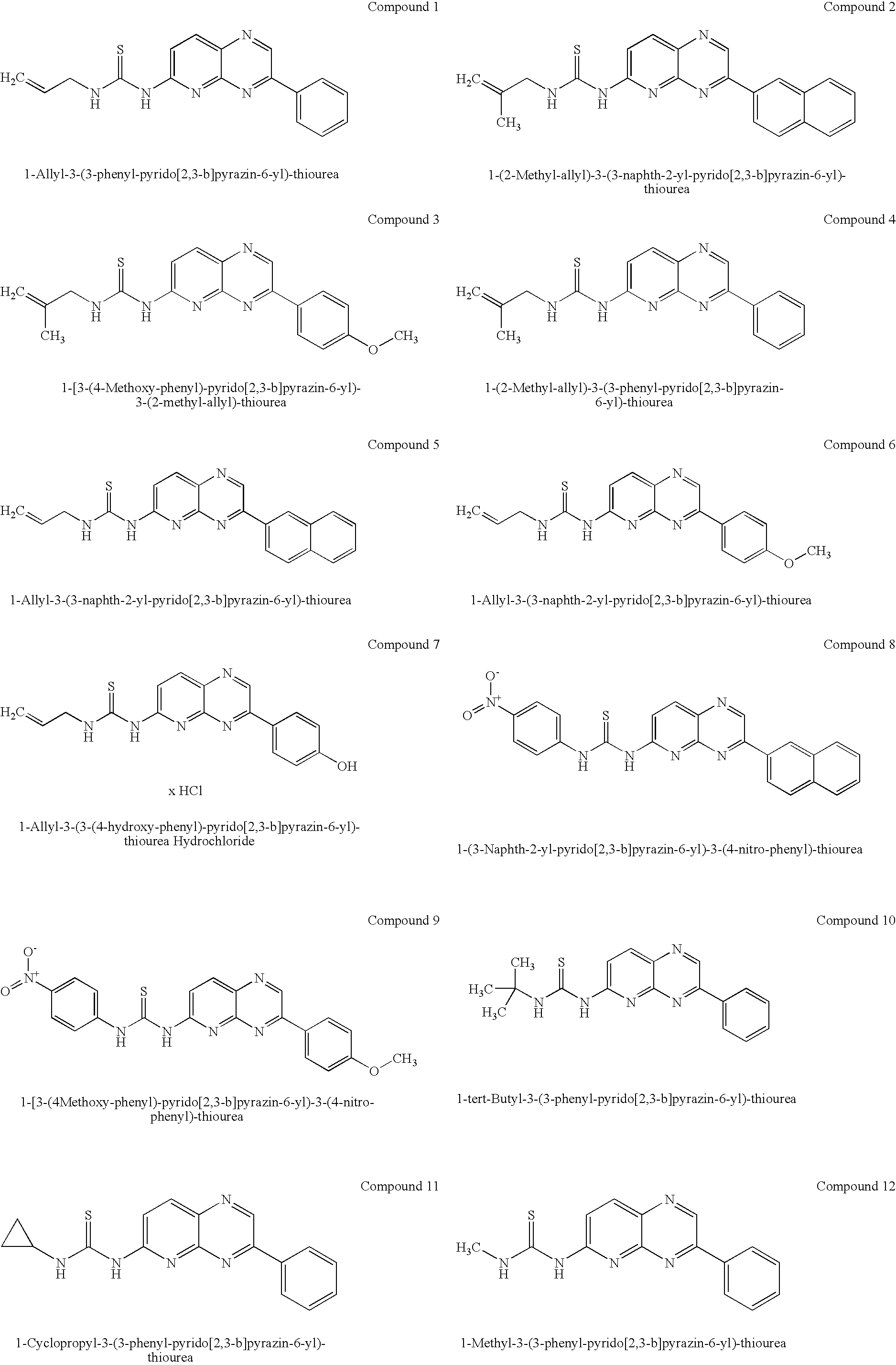 Pyridopyrazine derivatives and their use