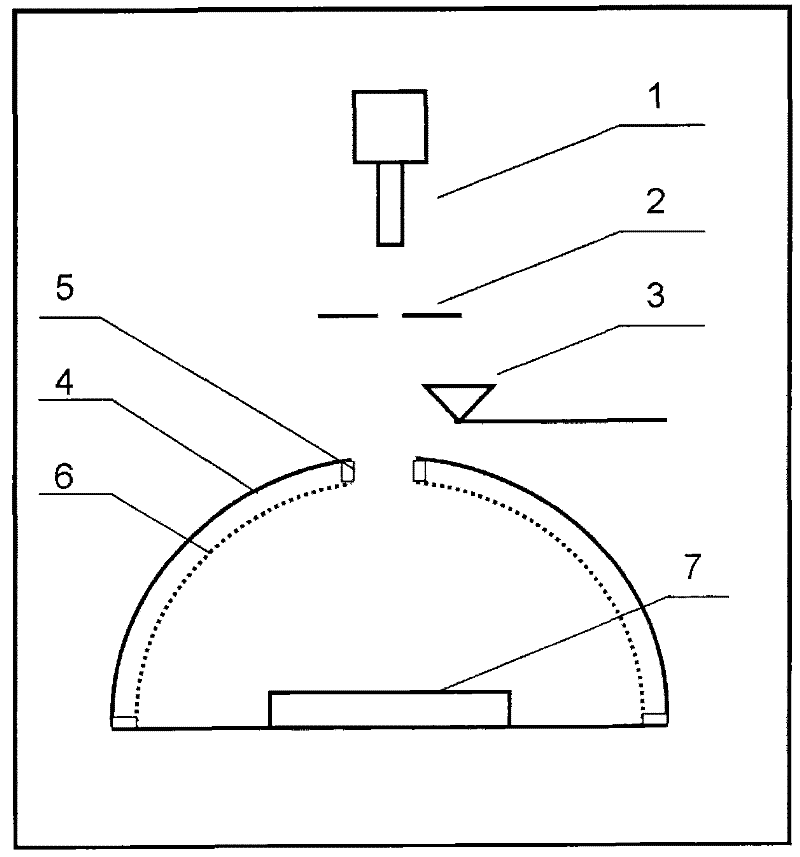 Testing device for distinguishing secondary electrons and back scattered electrons of material