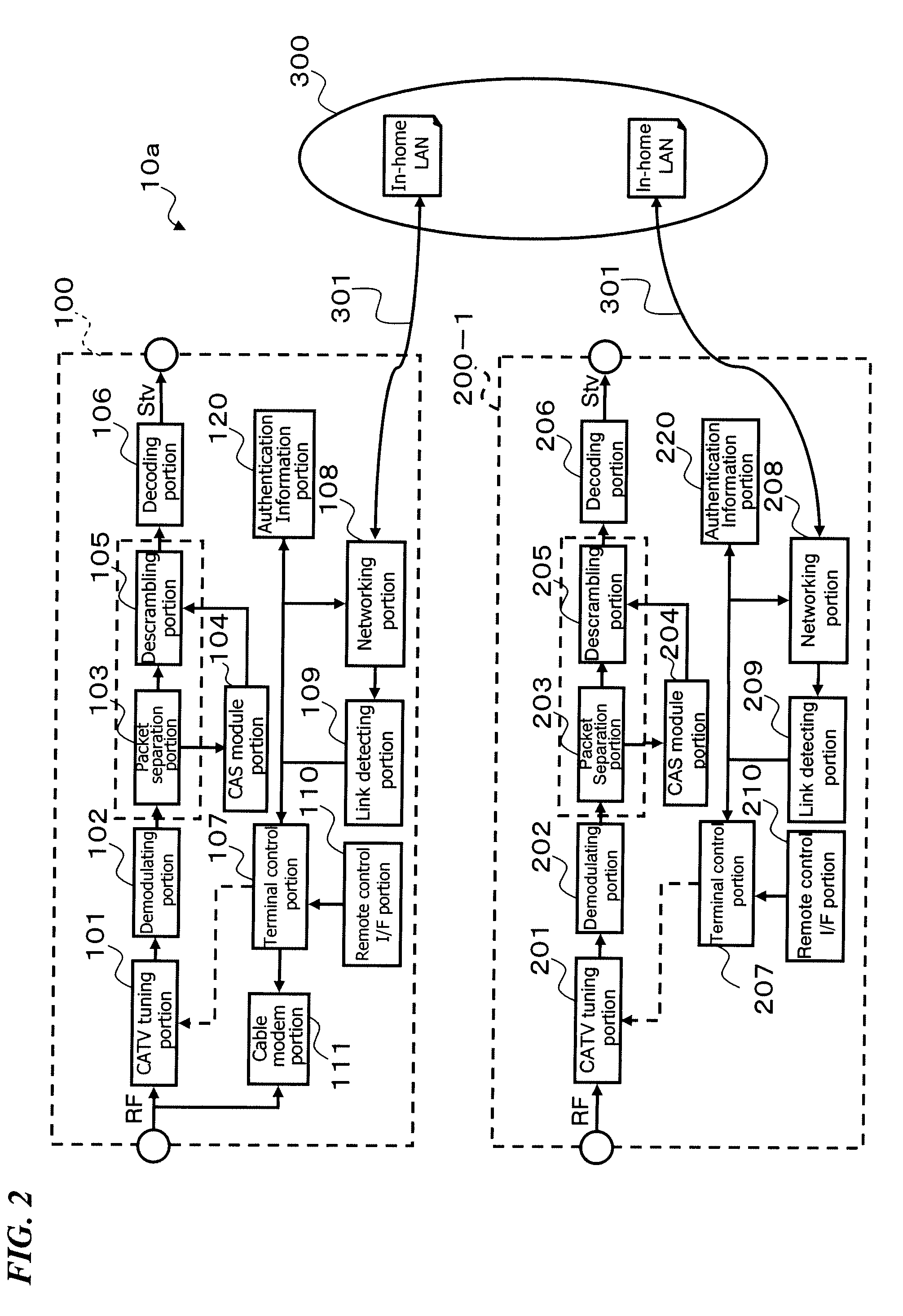 In-home receiving terminal system