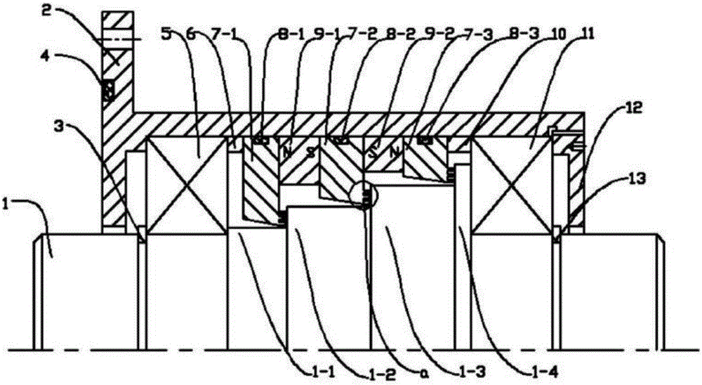 A sealing device for improving the pressure resistance and sealing reliability of magnetic liquid sealing