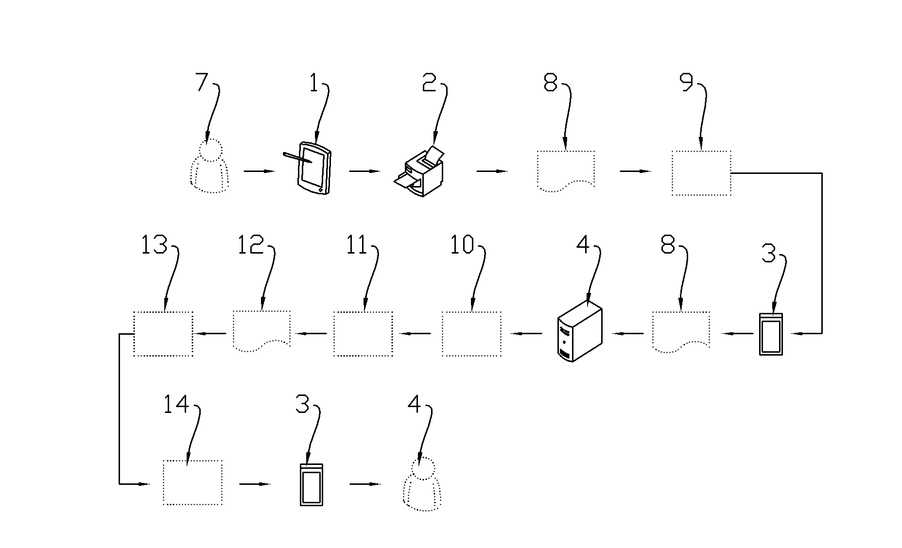 Control system for standardized kitchen of Chinese food