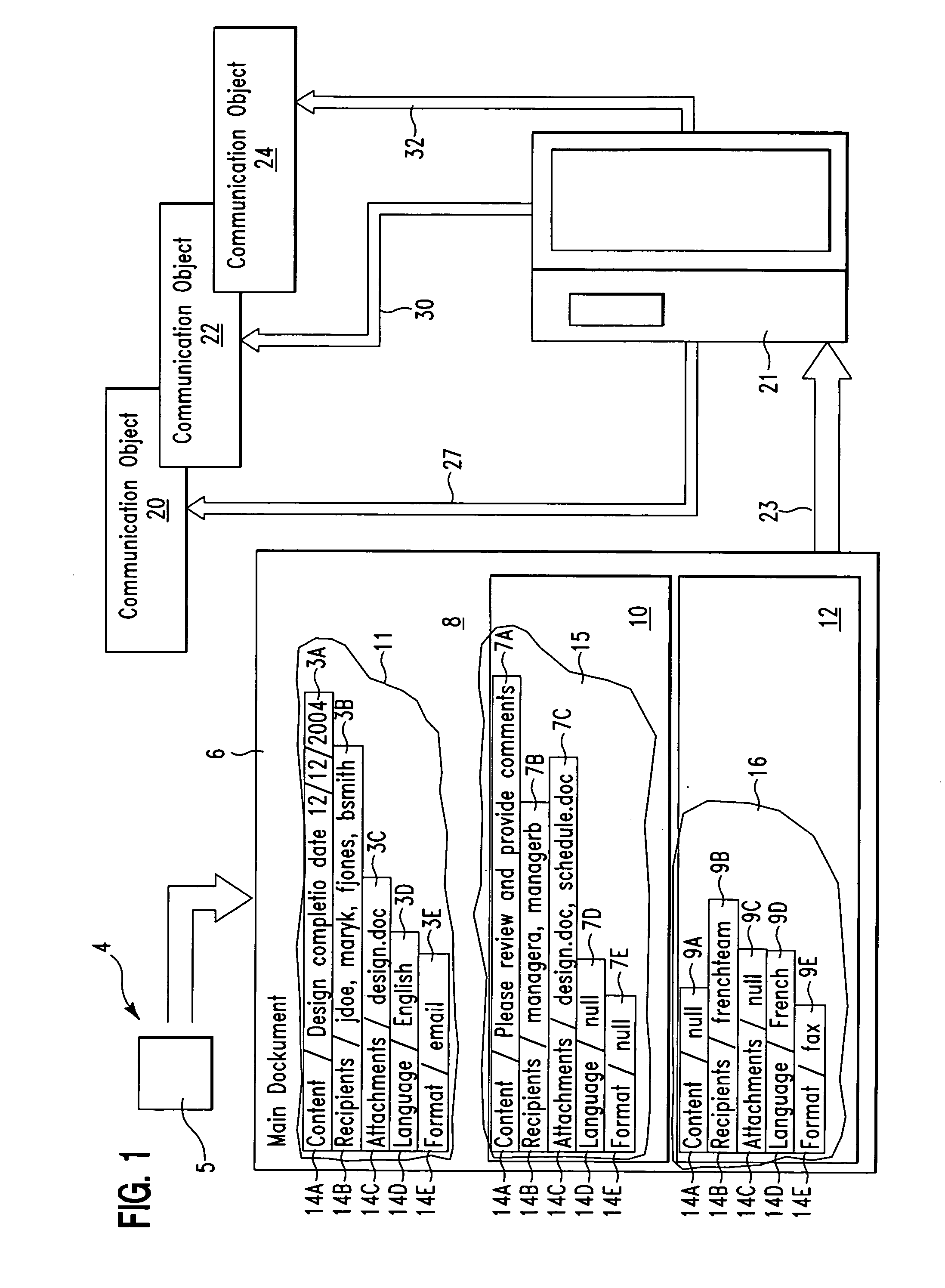 Electronic communication distribution system