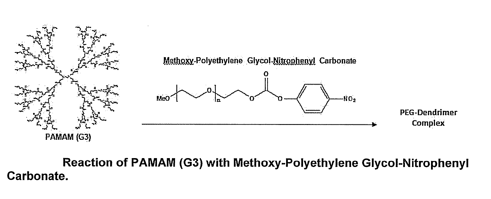 Polymeric biolubricants for medical use