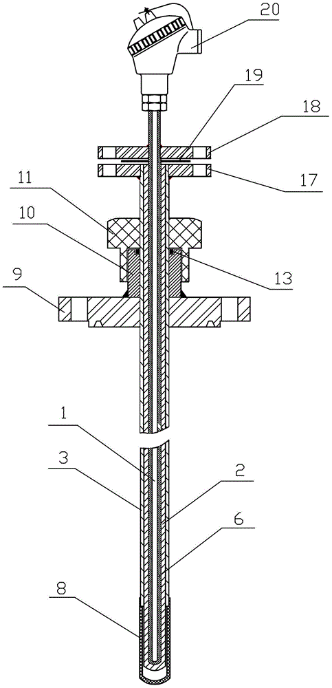 Thermocouple of gasifier and method of making thermocouple protection sleeve